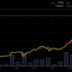Image for article titled China and bitcoin are going steady, but does Beijing approve?